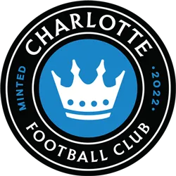 charlottefootballclub.com